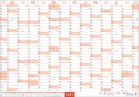 Mega-Posterplaner, rot 2027