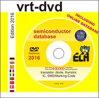 vrt-dvd 2016