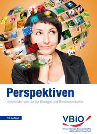 Perspektiven